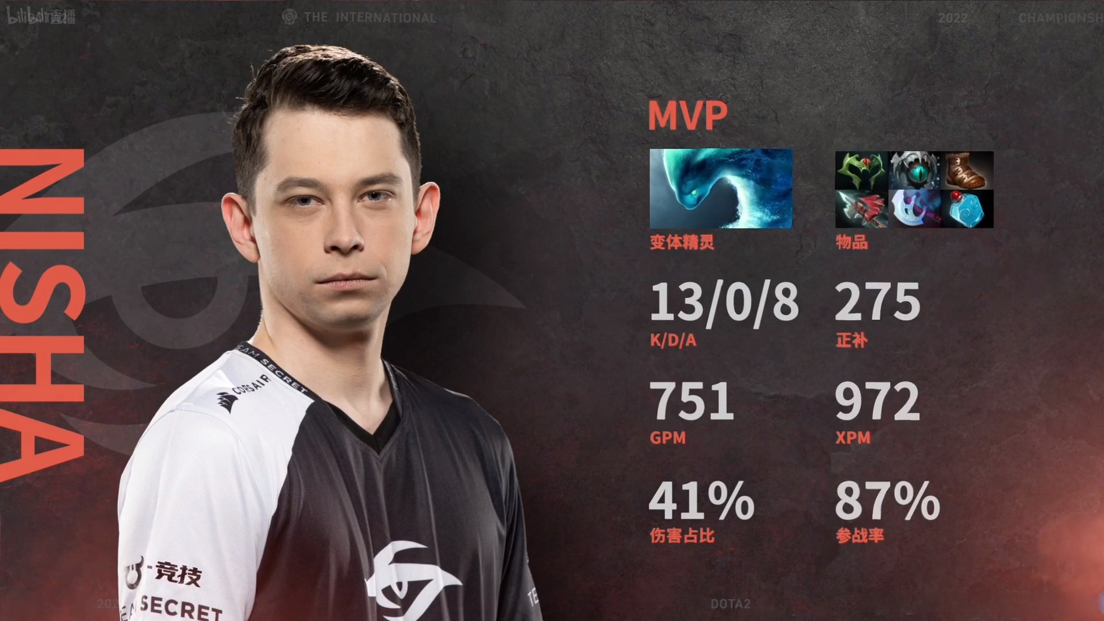 Dota2官方公布最新积分榜，悬念再起的简单介绍