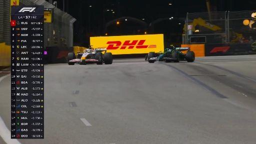 索伯车队碾压迈凯伦，拉塞尔统治全场